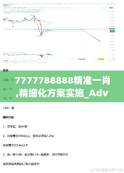 7777788888精准一肖,精细化方案实施_Advanced10.404