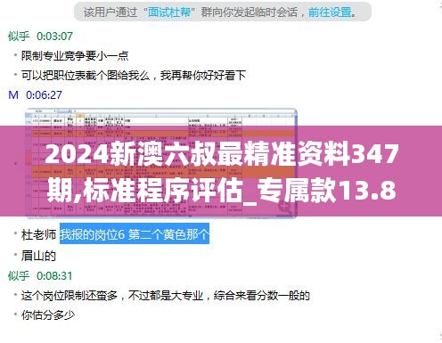 2024新澳六叔最精准资料347期,标准程序评估_专属款13.874