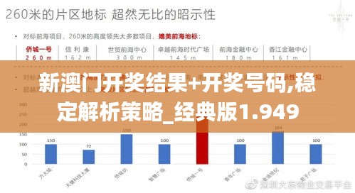 新澳门开奖结果+开奖号码,稳定解析策略_经典版1.949