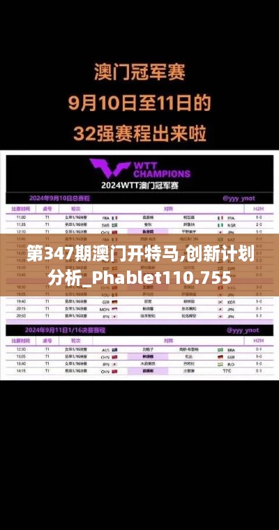 第347期澳门开特马,创新计划分析_Phablet110.755