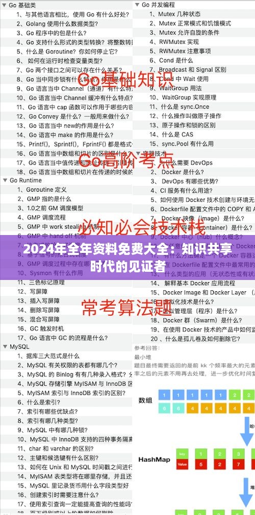 2024年全年资料免费大全：知识共享时代的见证者