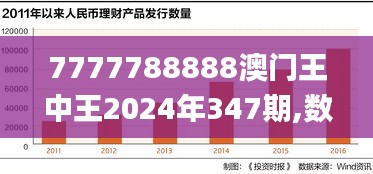 7777788888澳门王中王2024年347期,数据分析说明_复刻版5.273