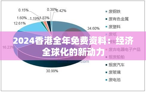 2024香港全年免费资料：经济全球化的新动力