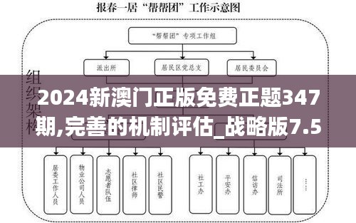 2024新澳门正版免费正题347期,完善的机制评估_战略版7.567