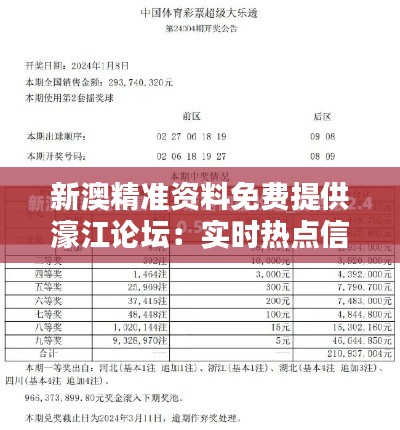 新澳精准资料免费提供濠江论坛：实时热点信息尽在掌握