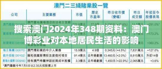 搜索澳门2024年348期资料：澳门博彩业对本地居民生活的影响