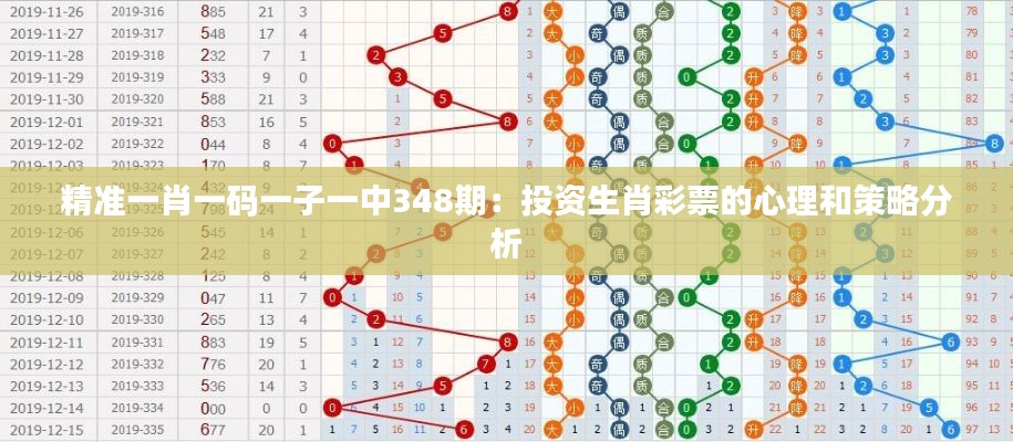 精准一肖一码一子一中348期：投资生肖彩票的心理和策略分析