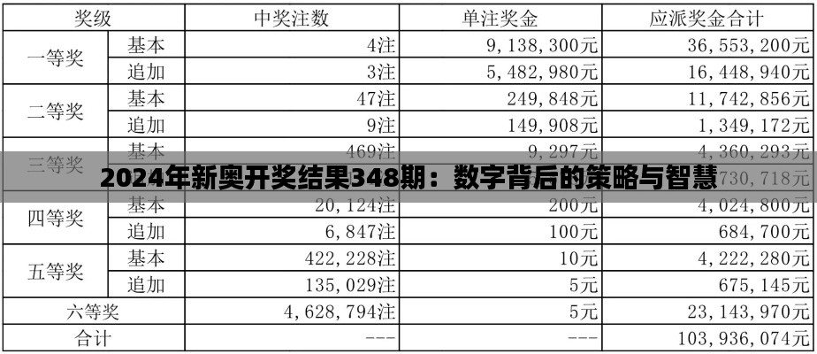 2024年新奥开奖结果348期：数字背后的策略与智慧