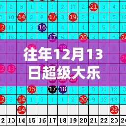 历年12月13日超级大乐透直播之夜回顾，辉煌时刻的集锦