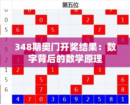 348期奥门开奖结果：数字背后的数学原理