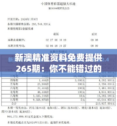 新澳精准资料免费提供265期：你不能错过的资料黄金库