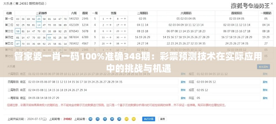 管家婆一肖一码100%准确348期：彩票预测技术在实际应用中的挑战与机遇