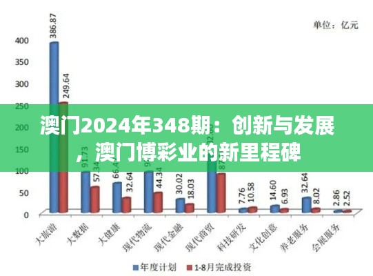 澳门2024年348期：创新与发展，澳门博彩业的新里程碑