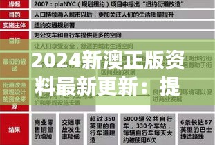 2024新澳正版资料最新更新：提升学术资源的价值