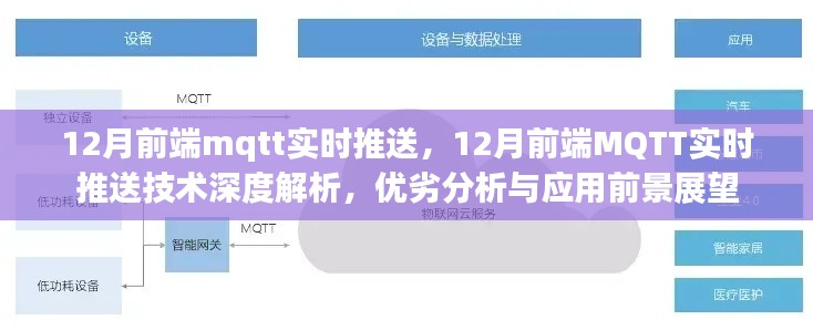 12月前端MQTT实时推送技术解析，深度探讨其优劣与应用前景