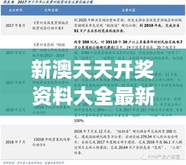 新澳天天开奖资料大全最新348期：深度挖掘数据分析，提高中奖效率