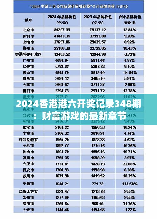 2024香港港六开奖记录348期：财富游戏的最新章节