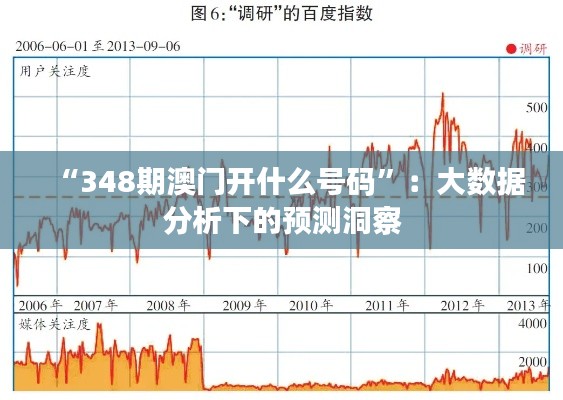 “348期澳门开什么号码”：大数据分析下的预测洞察