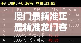 澳门最精准正最精准龙门客栈免费348期：精准预测，让每一分钱都值