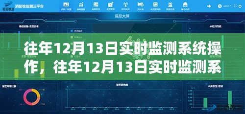 往年12月13日实时监测系统操作详解，特性、体验与竞品对比评测报告