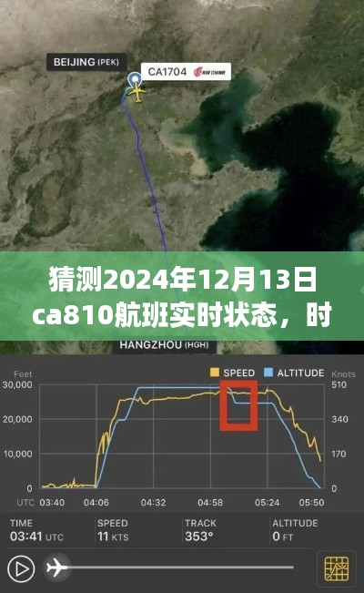 时空探索，揭秘CA810航班未来状态，开启奇妙遨游之旅