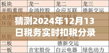 驾驭税务风云，探索2024年实时扣税分录的奇妙旅程与自我超越的挑战