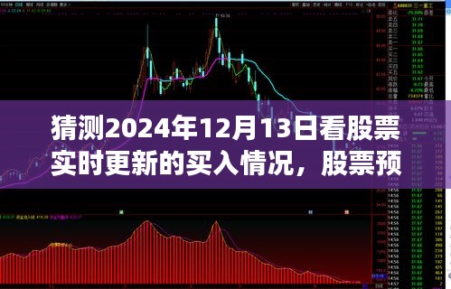 智能决策助手引领未来投资风潮，体验报告揭示股票实时更新买入决策系统