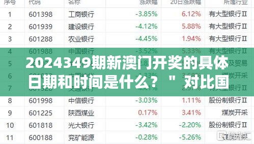 2024349期新澳门开奖的具体日期和时间是什么？＂ 对比国内外彩票开奖时间的差异