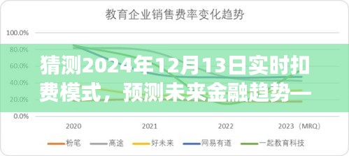 探索未来金融趋势，预测与解读2024年实时扣费模式