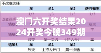 澳门六开奖结果2024开奖今晚349期：今夜开奖，财富之门为你开启