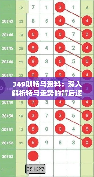 349期特马资料：深入解析特马走势的背后逻辑