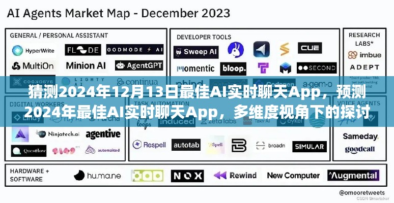 多维度视角下的探讨与解析，预测2024年最佳AI实时聊天App