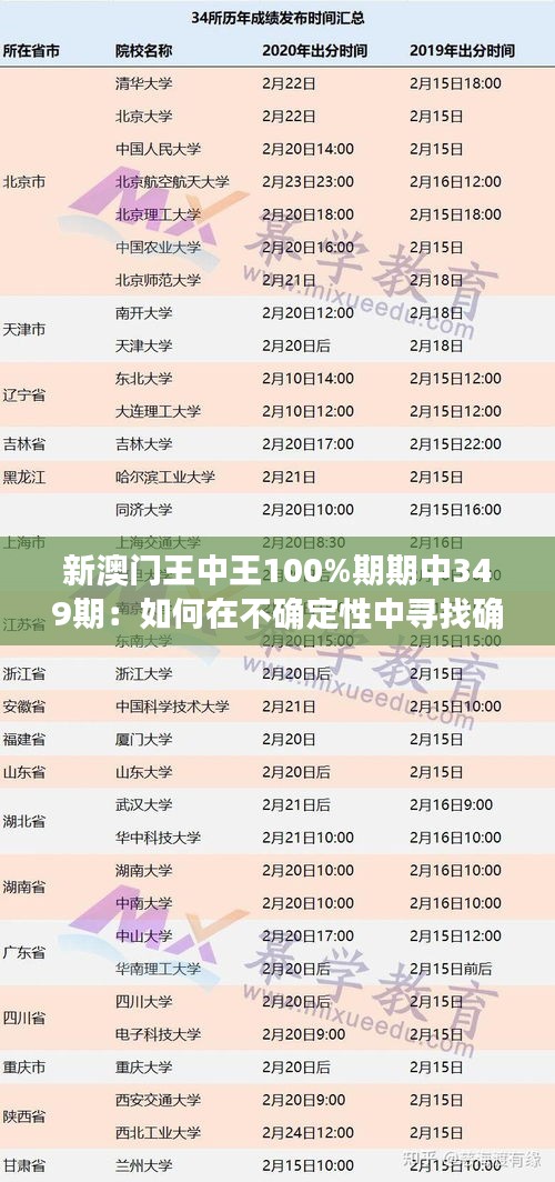 新澳门王中王100%期期中349期：如何在不确定性中寻找确定性