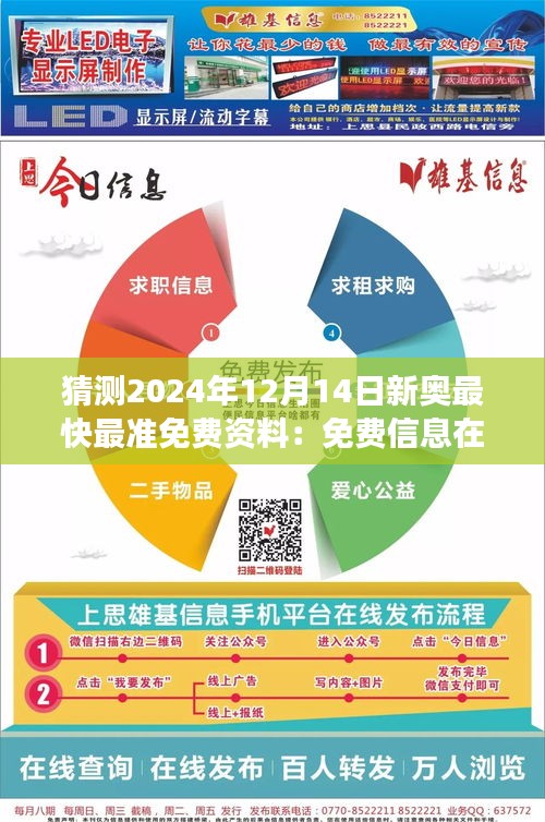 猜测2024年12月14日新奥最快最准免费资料：免费信息在社会决策中的角色