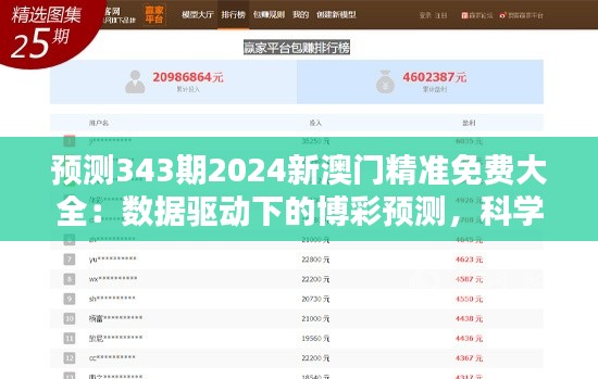 预测343期2024新澳门精准免费大全：数据驱动下的博彩预测，科学与经验的结合