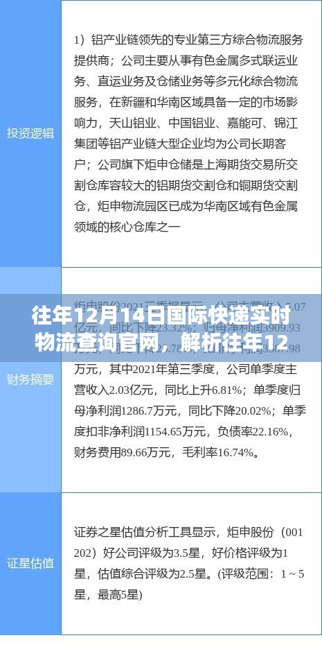 多元视角洞察，国际快递实时物流查询官网的往年价值与挑战解析（历年数据深度解读）