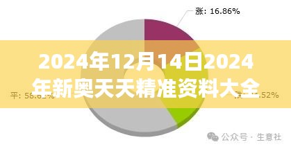 2024年12月14日2024年新奥天天精准资料大全：深入解析市场脉搏