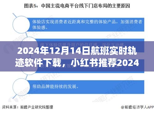 小红书推荐，2024年航班实时轨迹软件下载攻略，轻松掌握航班动态