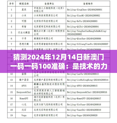 猜测2024年12月14日新澳门一码一码100准确：是技术的力量还是命运的安排？