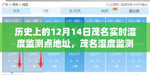 茂名湿度监测点历史变迁与实时湿度监测点地址回顾，12月14日的记忆与影响