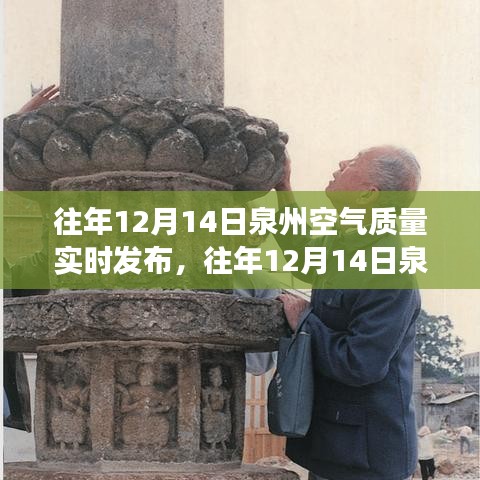 环境与健康的守护者，泉州空气质量实时发布报告（往年12月14日）