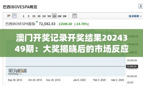 澳门开奖记录开奖结果2024349期：大奖揭晓后的市场反应分析