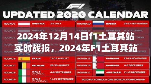 2024年F1土耳其站，赛道与自然美景的融合，探寻内心宁静与平和之旅