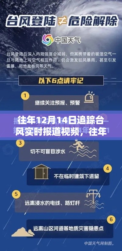 往年12月14日台风追踪报道，实时视频与产品评测一览