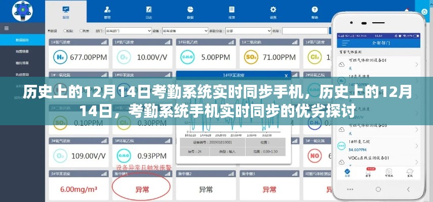 历史上的12月14日，手机实时同步考勤系统的优劣探讨