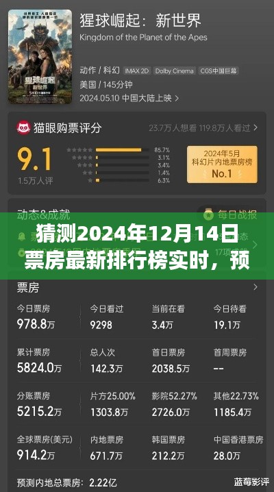 揭秘未来票房冠军，预测风云，解析未来电影市场趋势——以2024年12月14日为例