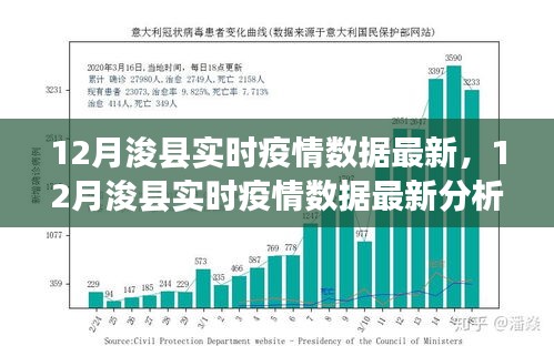 浚县最新疫情数据报告，实时更新与分析，共同应对疫情挑战