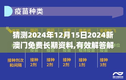 猜测2024年12月15日2024新澳门免费长期资料,有效解答解释落实_V10.673