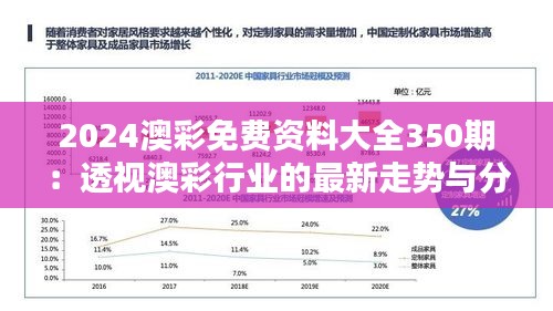 2024澳彩免费资料大全350期：透视澳彩行业的最新走势与分析