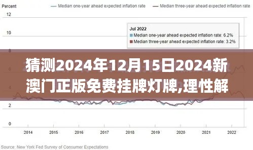 猜测2024年12月15日2024新澳门正版免费挂牌灯牌,理性解答解释落实_Phablet18.385